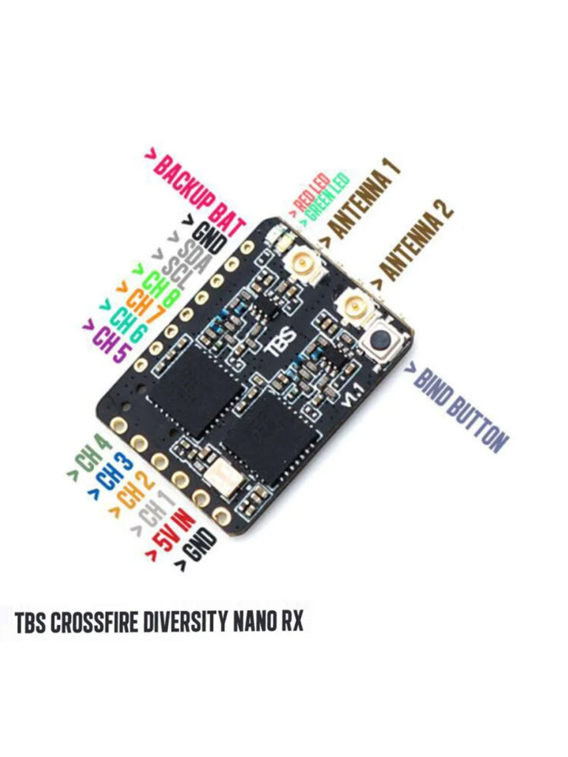 Black Sheep TBS CROSSFIRE DIVE - Crossfire Receiver Rx recension och pris