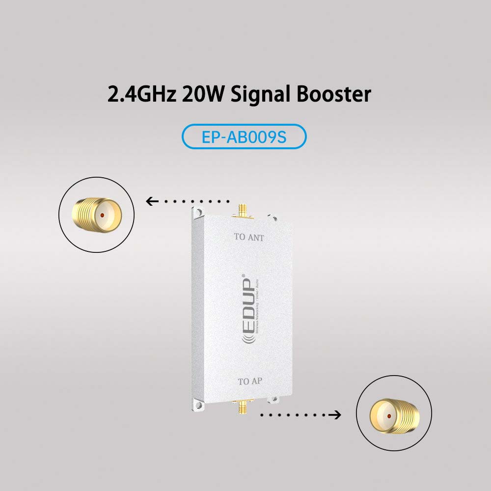 EDUP EP-AB009 2.4GHz 20W WiFi  - Drone Rc Signal recension och pris