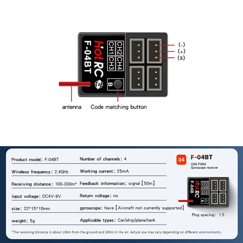 1/2/4PCS HOTRC F-04BT 2.4GHz 4 - Telemetry Module Rc recension och pris