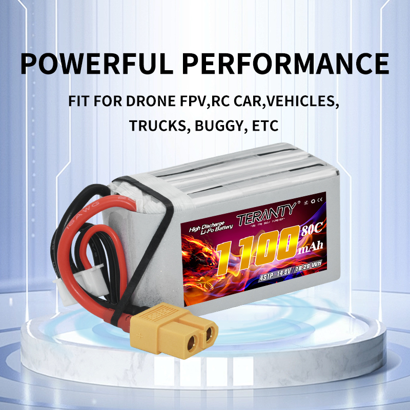 TERANTY 4S 1100mAh 80C/160C Li - Nano Quad Fpv recension och pris