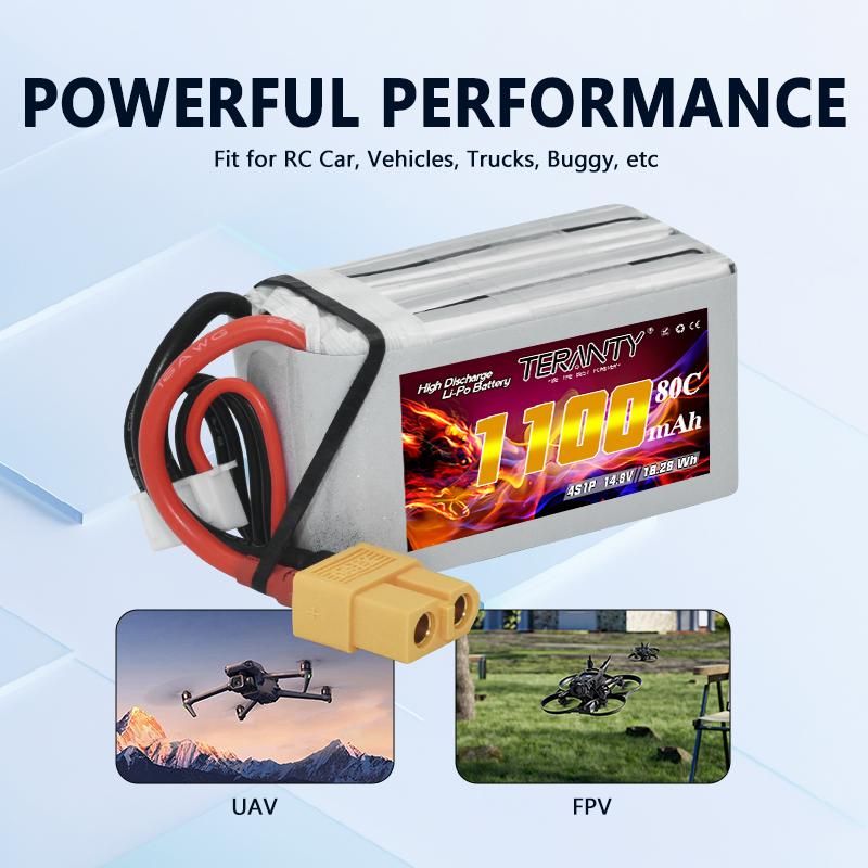 TERANTY 4S 1100mAh 80C/160C Li - Nano Quad Fpv recension och pris