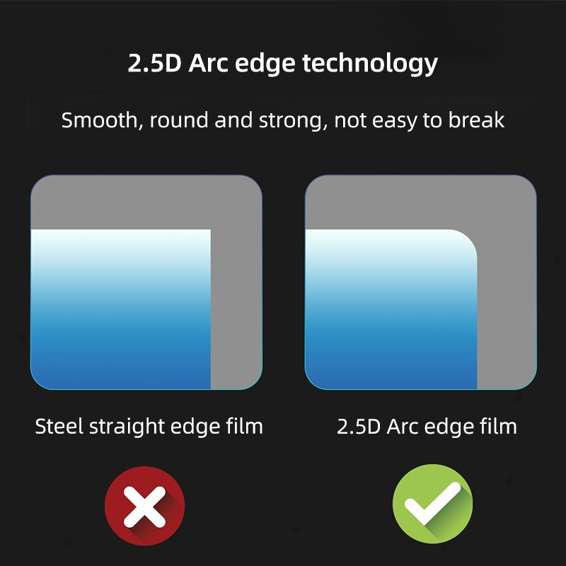2pcs Protective Film for DJI M - Drone Dji Rc Pro 2 recension och pris