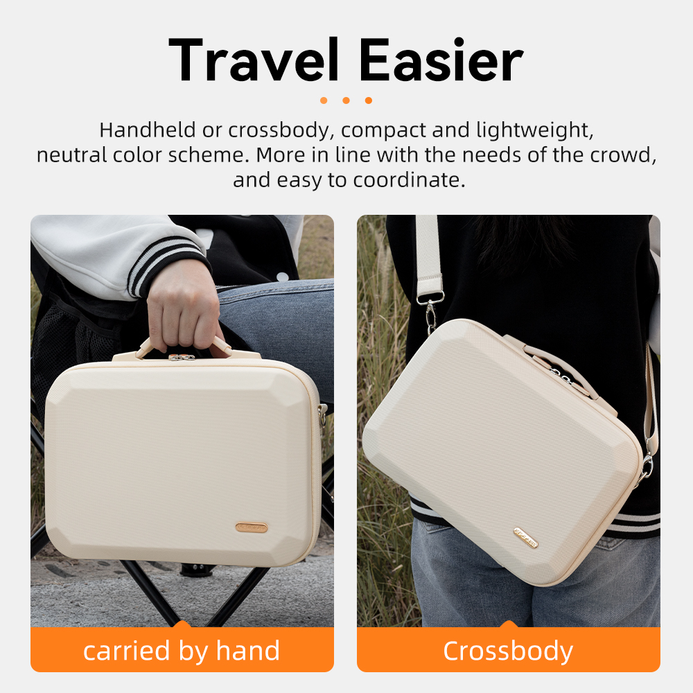 Storage Bag for DJI Neo 2 Fly  - Drone Neo Rc recension och pris
