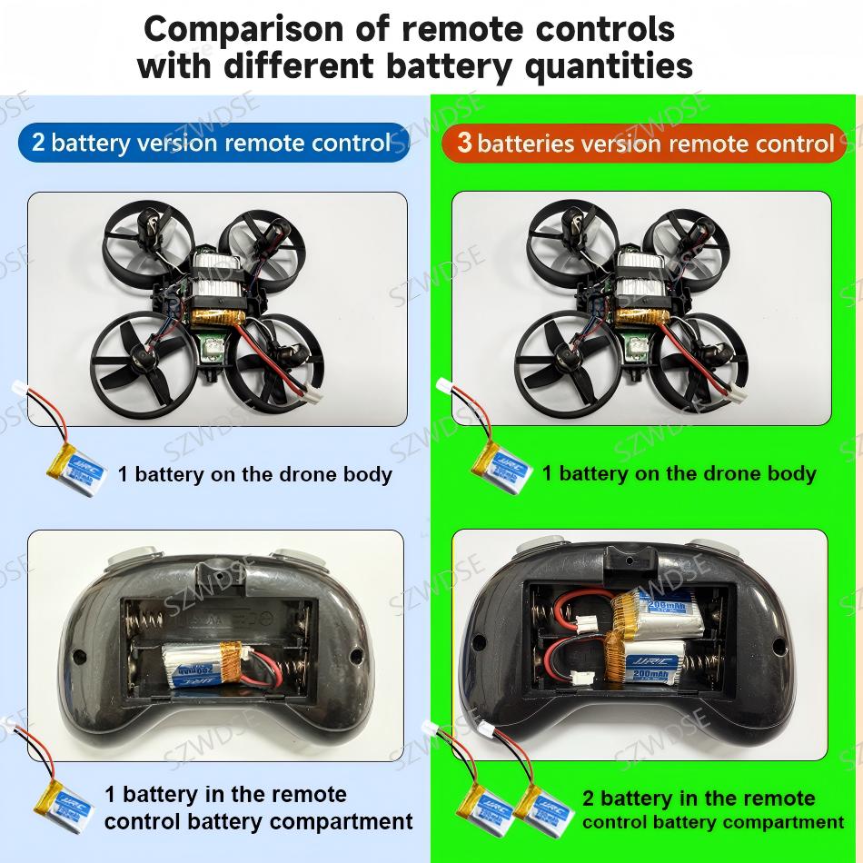 JJRC H36 Mini Drone 4ch 6-Axis - Drone Vs Rc Helicopter recension och pris