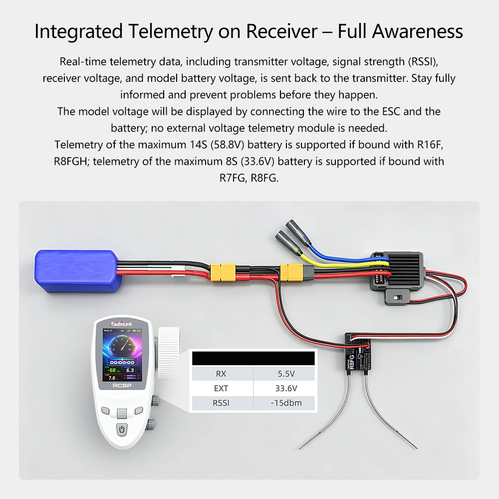 RadioLink RC8P Transmitter 8CH - Telemetry Module Rc recension och pris