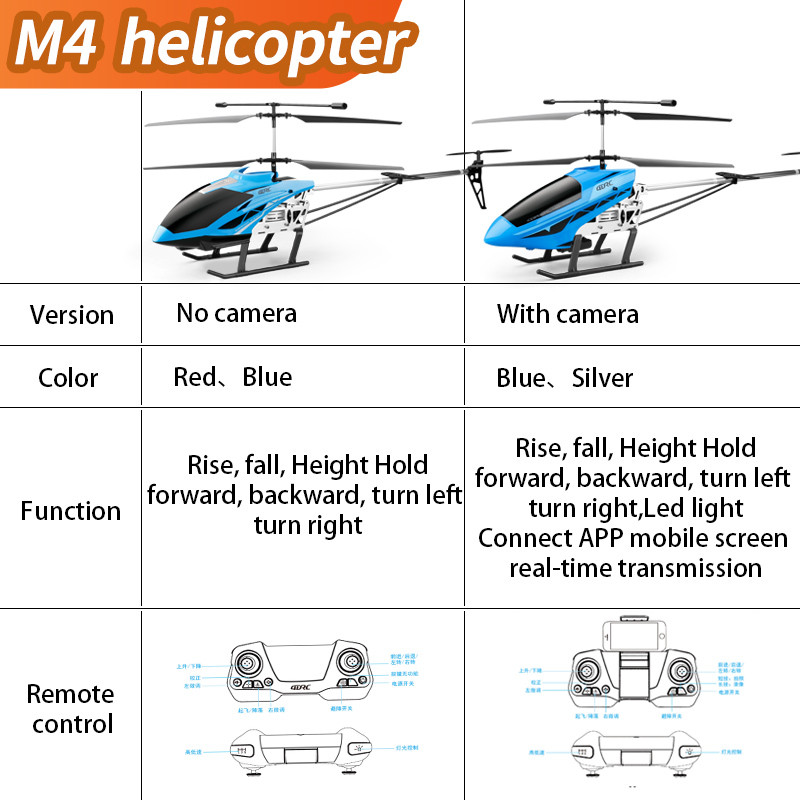 M4 Large Rc Helicopter Remote  - Rc Helicopter Gyro recension och pris